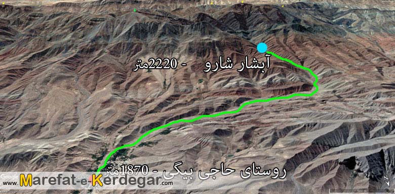 روستای حاجی بیگی روستای حاجی بیگی