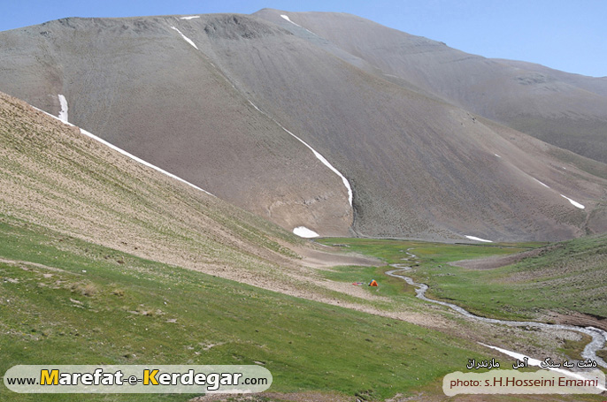 قله کهون قله کهون