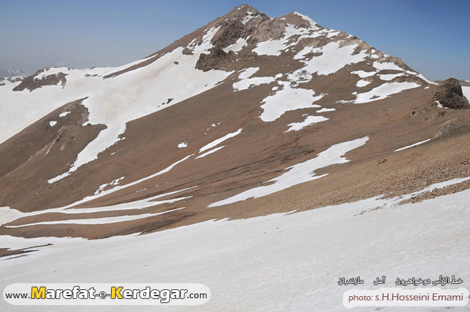 قلل دوخواهرون قلل دوخواهرون