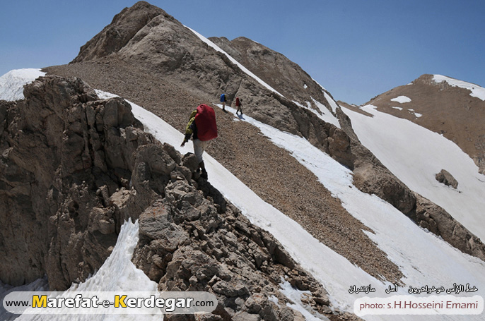 خط الراس دوخواهرون خط الراس دوخواهرون