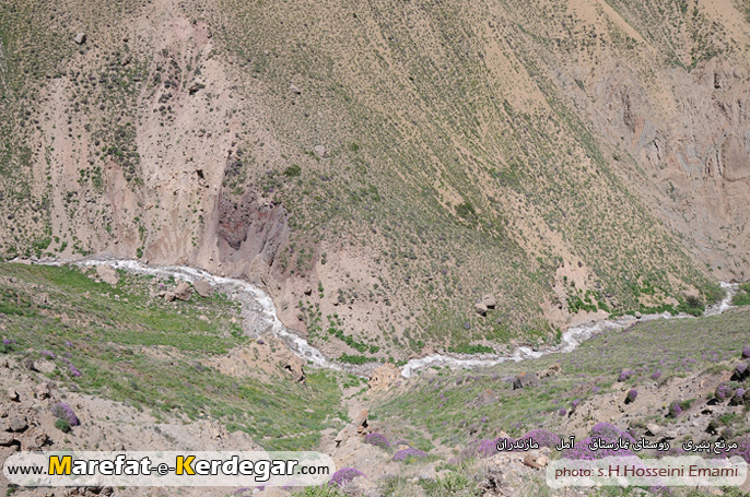 رودخانه های مازندران رودخانه های مازندران