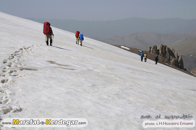 رشته کوه البرز رشته کوه البرز