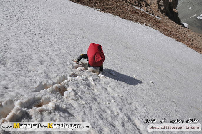 طبیعت آمل طبیعت آمل