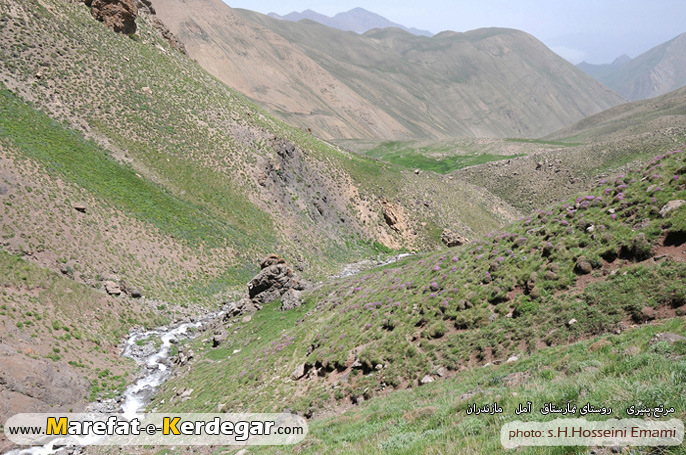 ارتفاعات آمل ارتفاعات آمل