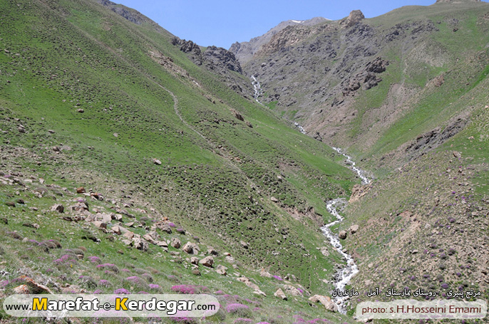 رودخانه های آمل رودخانه های آمل