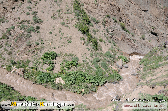 دره های استان مازندران دره های استان مازندران