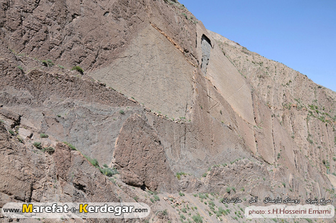 دره های استان مازندران دره های مازندران