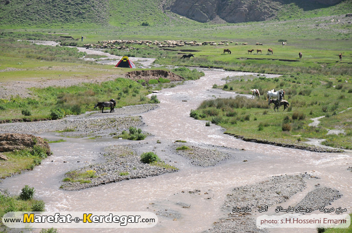 رود های آمل رود های آمل