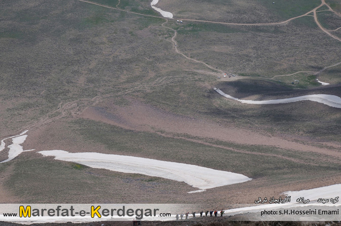 طبیعت مراغه طبیعت مراغه