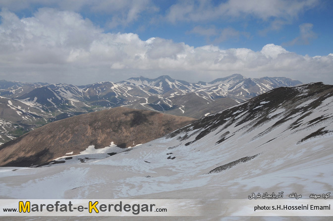 جاذبه های طبیعی مراغه جاذبه های طبیعی مراغه