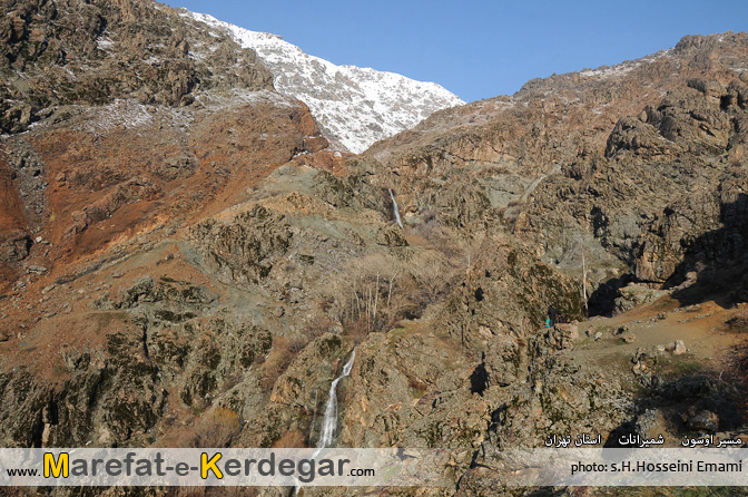 مسیر اوسون مسیر اوسون