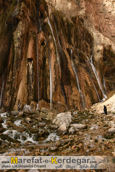 آبشار مارگون آبشار مارگون