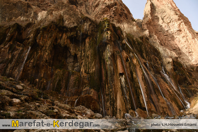 طبیعت مارگون طبیعت مارگون