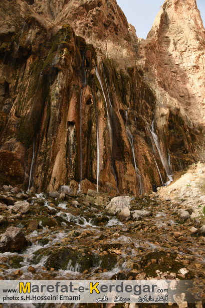 طبیعت مارگون طبیعت مارگون