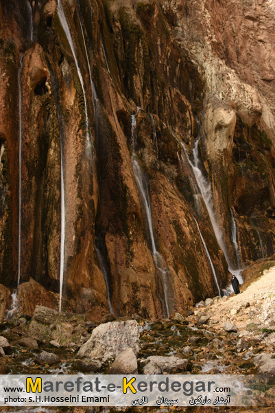 آبشار مارگون آبشار مارگون