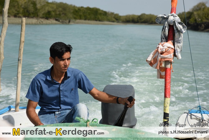 خورهای جنوب خورهای جنوب