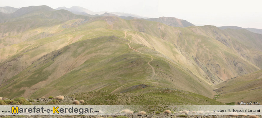 خط الرأس بینالود خط الرأس بینالود