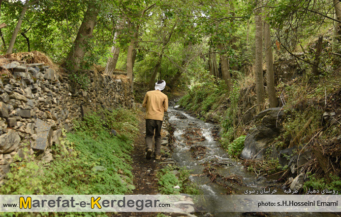 مناطق دیدنی استان خراسان رضوی