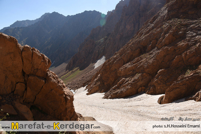 طبیعت استان مازندران طبیعت استان مازندران