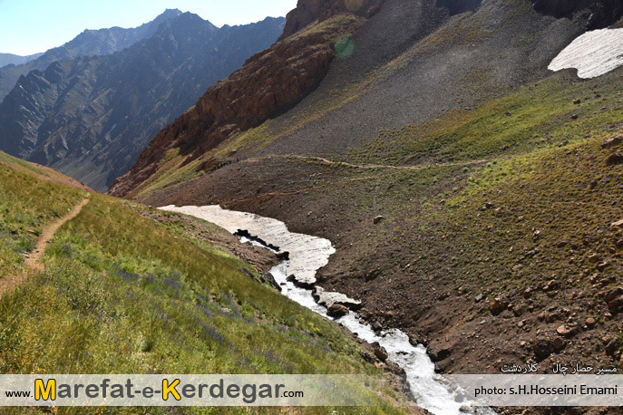 جاذبه های طبیعی کلاردشت جاذبه های طبیعی کلاردشت