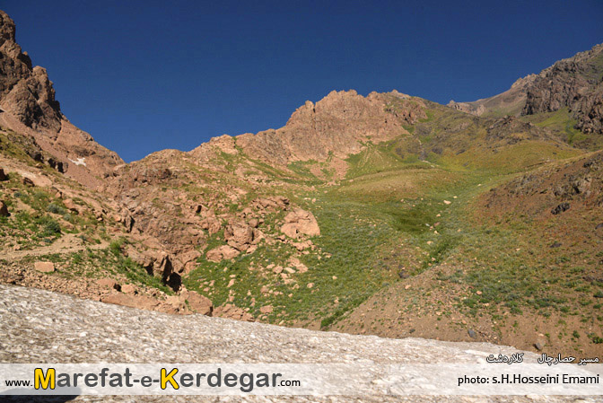 تنگه گلو تنگه گلو