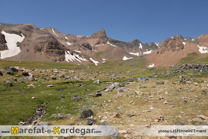 قله منار قله منار