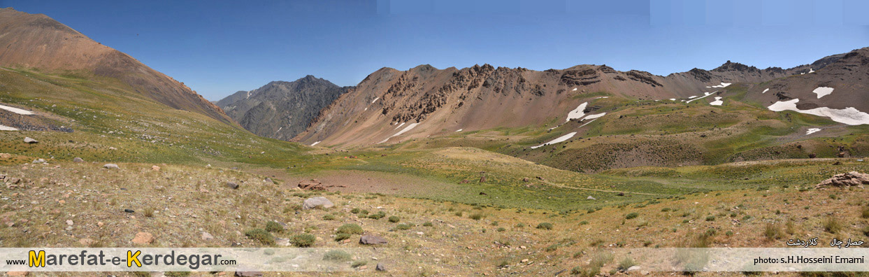 قله های استان مازندران قله های استان مازندران