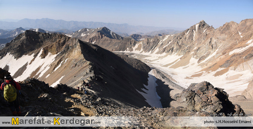 کوهنوردی در علم کوه کوهنوردی در علم کوه