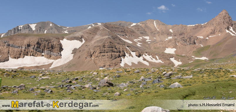 قله منار قله منار