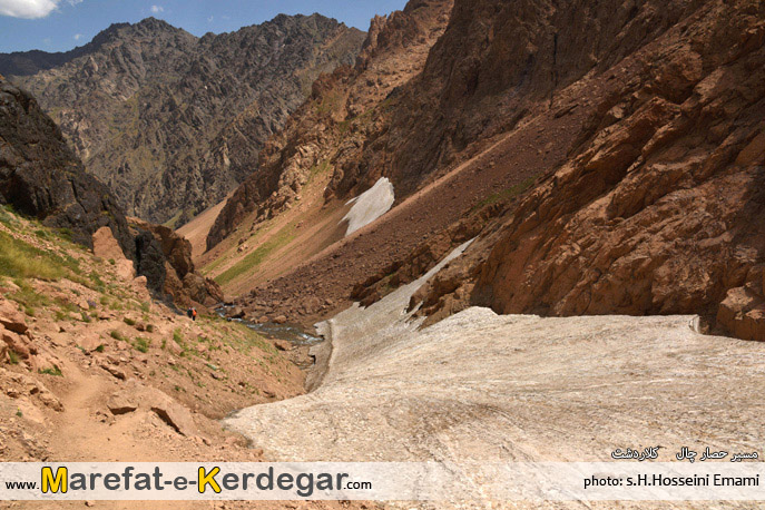 جاهای دیدنی کلاردشت جاهای دیدنی کلاردشت