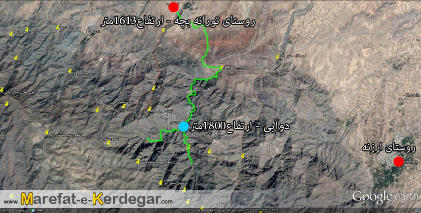 روستای تورانه