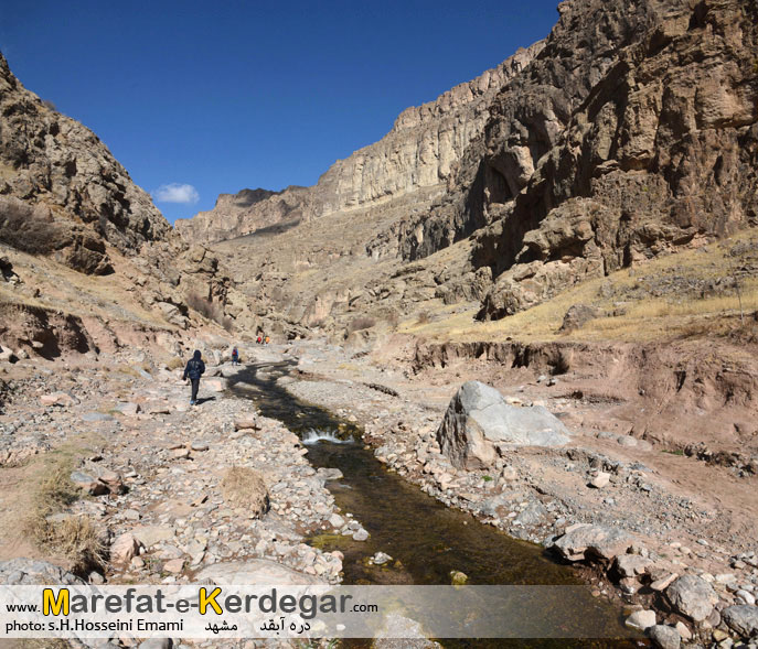 دره های مشهد دره های مشهد