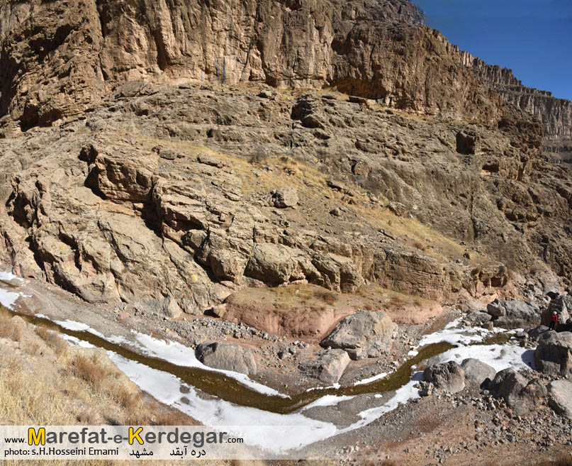 دره های استان خراسان رضوی دره های استان خراسان رضوی