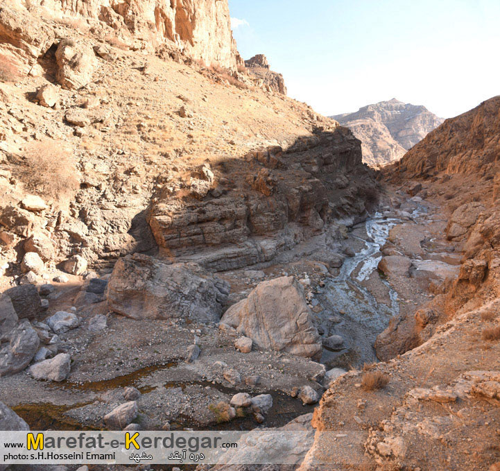 جاذبه های طبیعی مشهد جاذبه های طبیعی مشهد