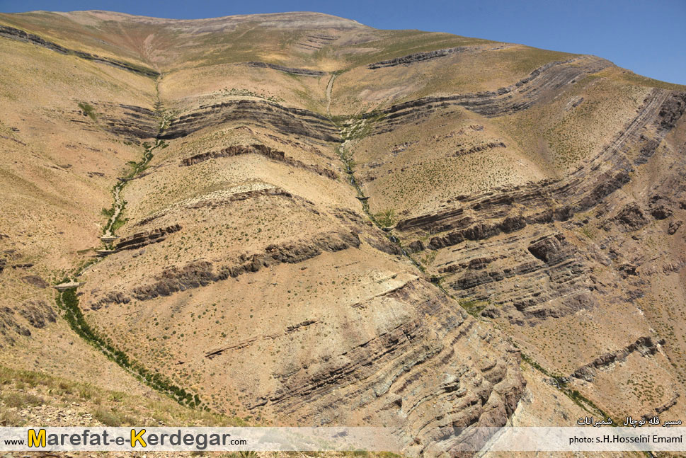 قله توچال قله توچال