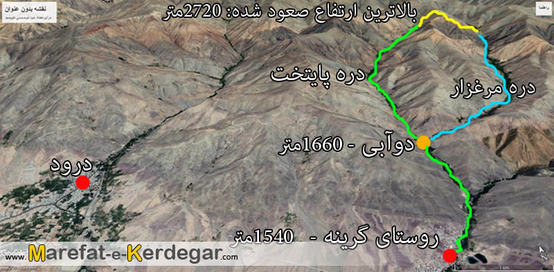روستای گرینه روستای گرینه