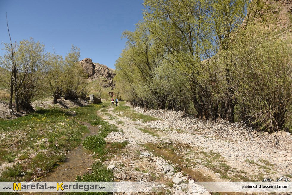 رودخانه های چناران