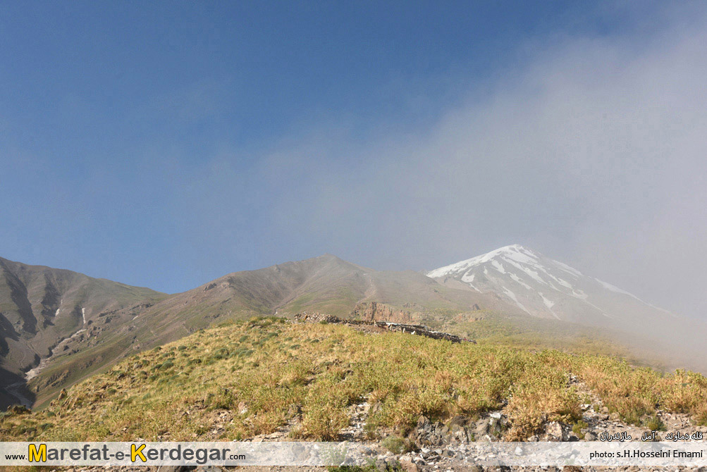 گردنه سر گردنه سر