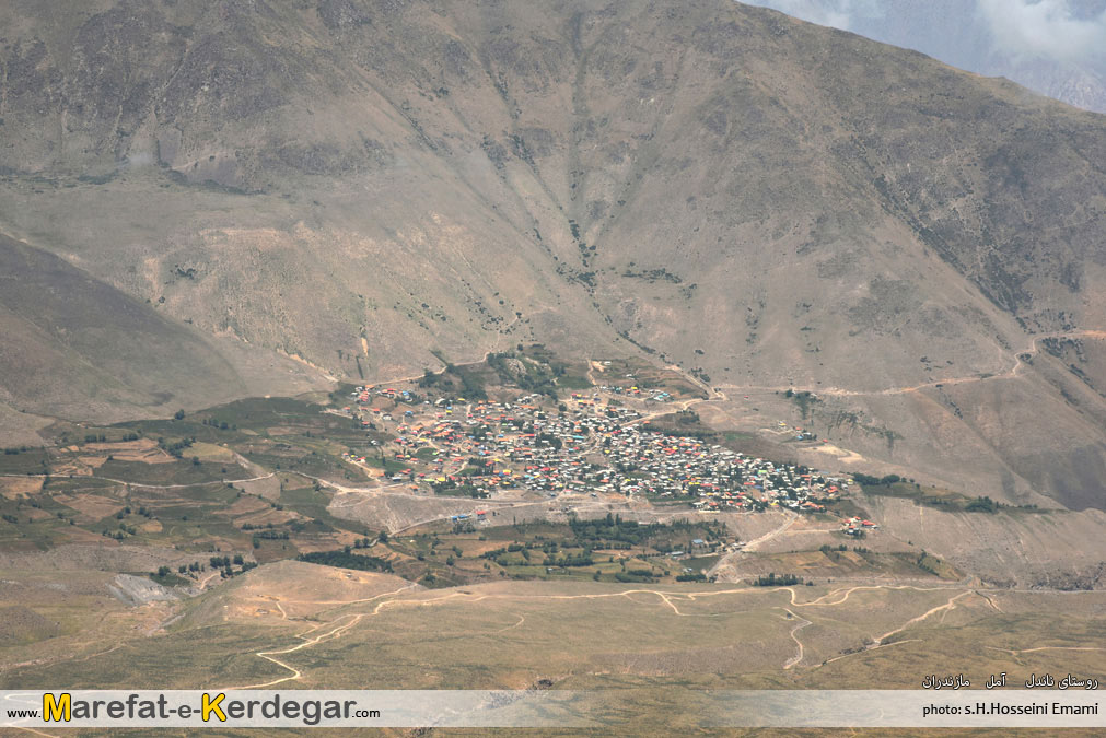 روستاهای آمل روستاهای آمل
