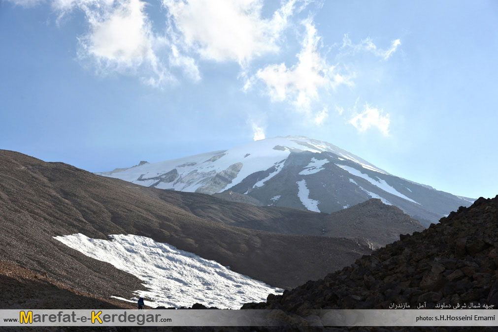 نمای قله دماوند از جبهه شمال شرقی نمای قله دماوند از جبهه شمال شرقی