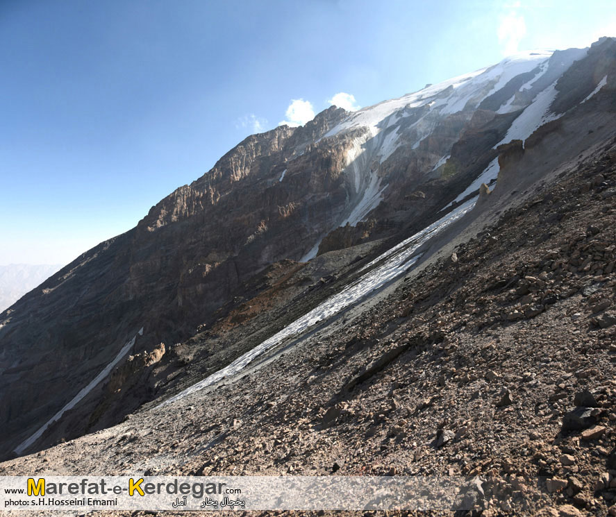 یخچال های طبیعی ایران یخچال های طبیعی ایران