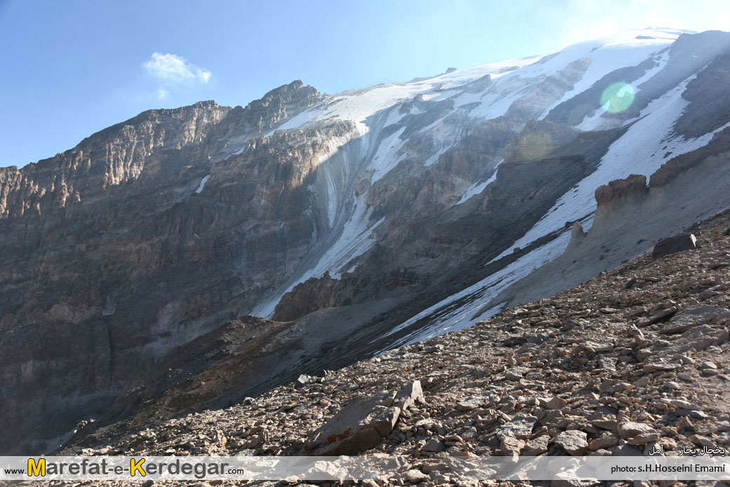 نمای شمال شرقی دماوند نمای شمال شرقی دماوند