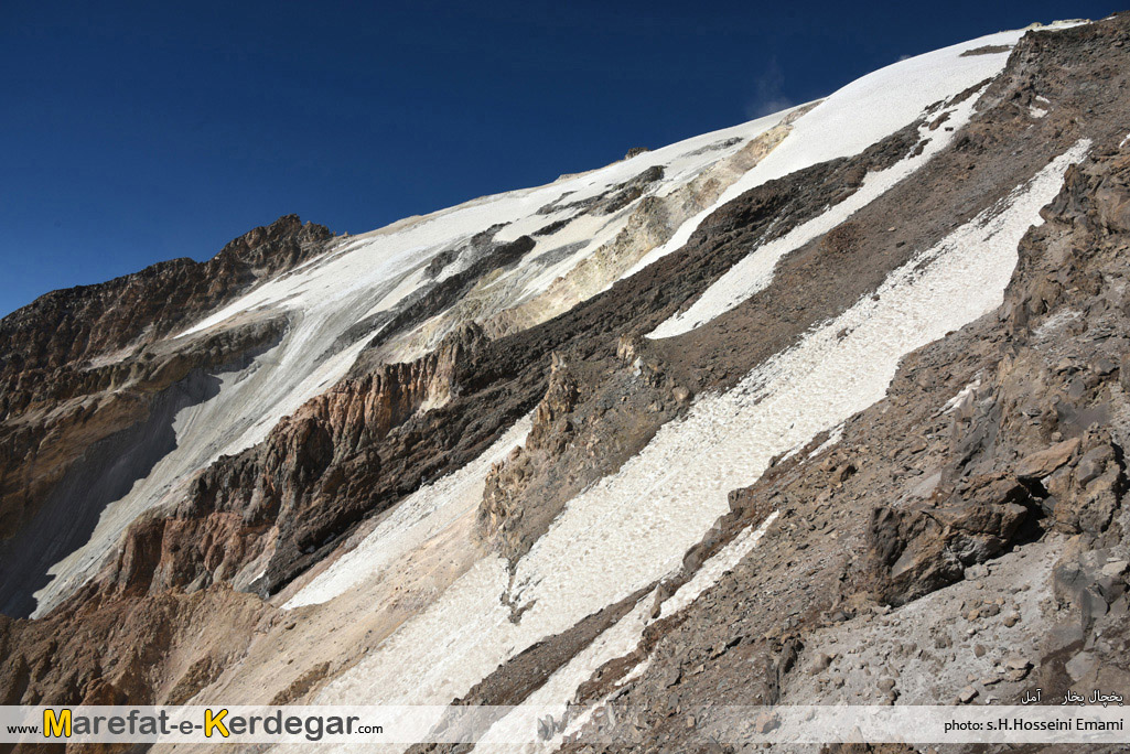 یخچال یخار یخچال یخار