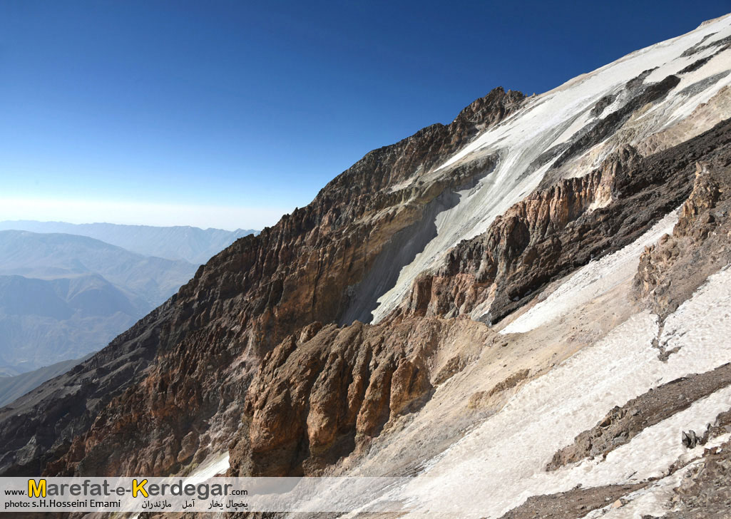 یخچال یخار یخچال یخار