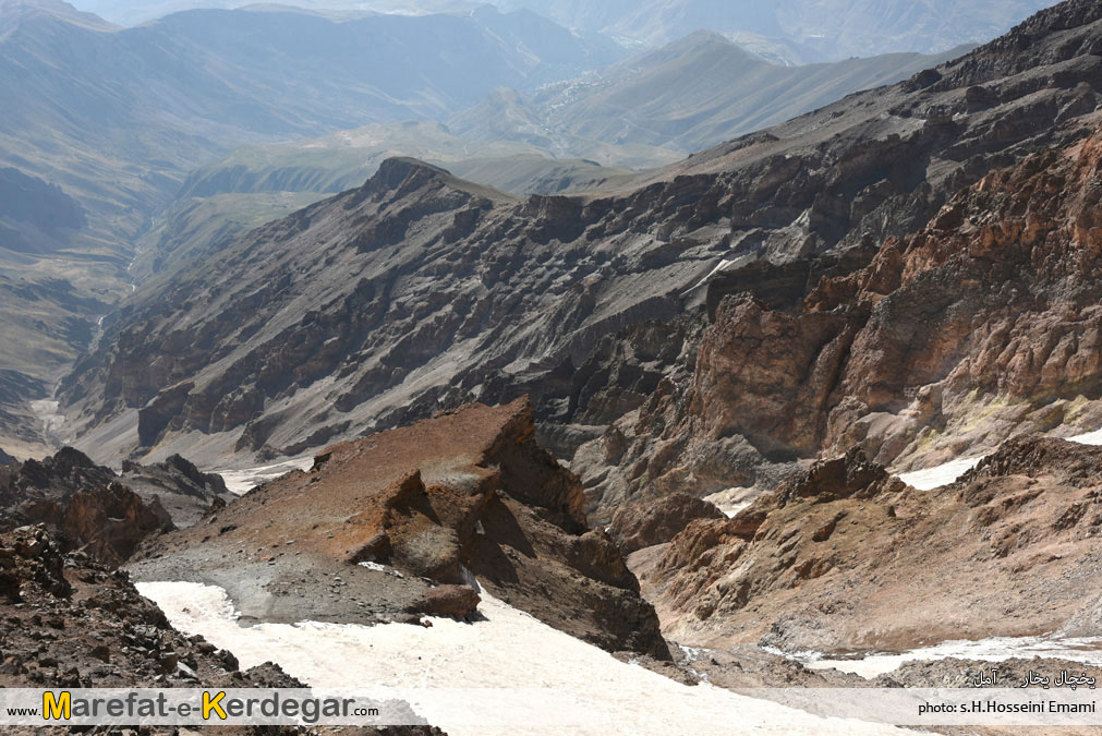 دره یخار دره یخار