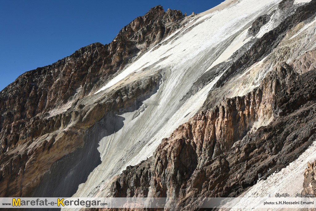 یخچال یخار یخچال یخار