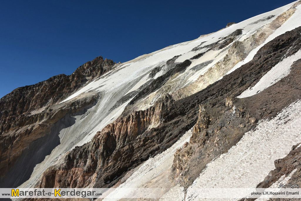 طبیعت استان مازندران طبیعت استان مازندران