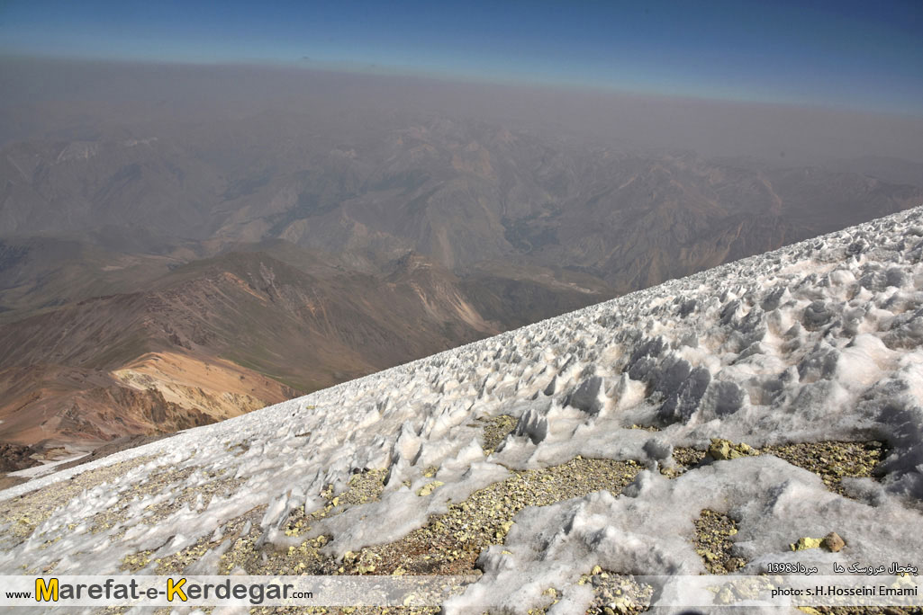 یخچال عروسک ها یخچال عروسک ها