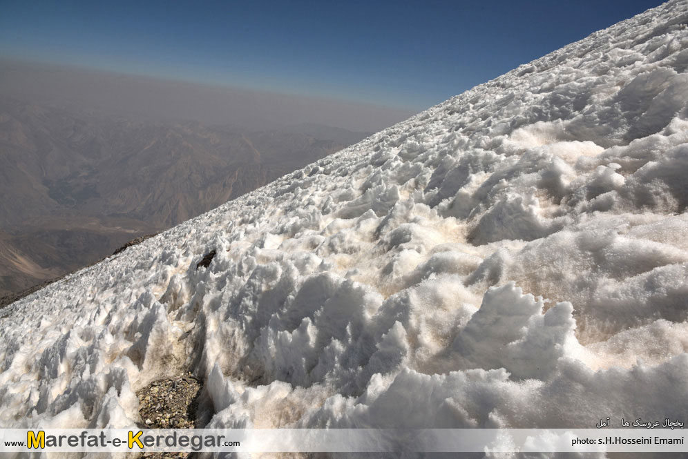 یخچال عروسک ها یخچال عروسک ها