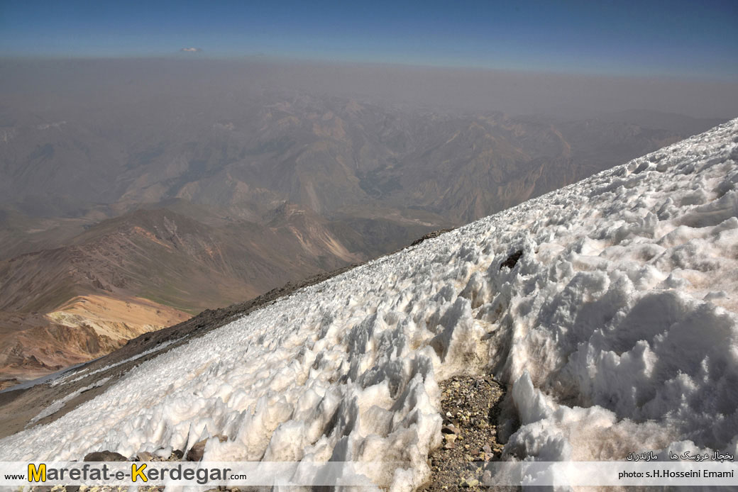 یخچال عروسک ها یخچال عروسک ها